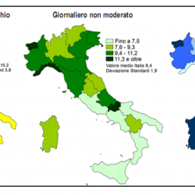 Farmaci per l’alcolismo: Antabuse, Campral e Alcover (1)