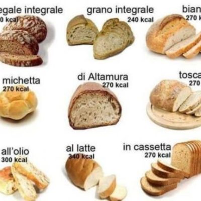 In difesa del pane