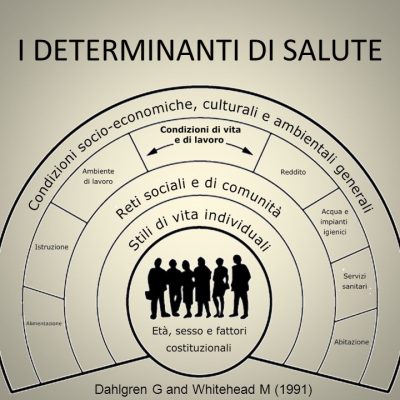 Salute diseguale